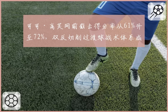 可可·高芙网前截击得分率从61%升至72%,双反切削过渡球战术体系成型